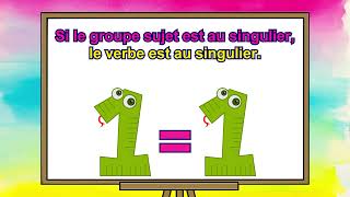 Le groupe sujet du verbe. GRAMMAIRE EXPRESS. Niveau CE2.