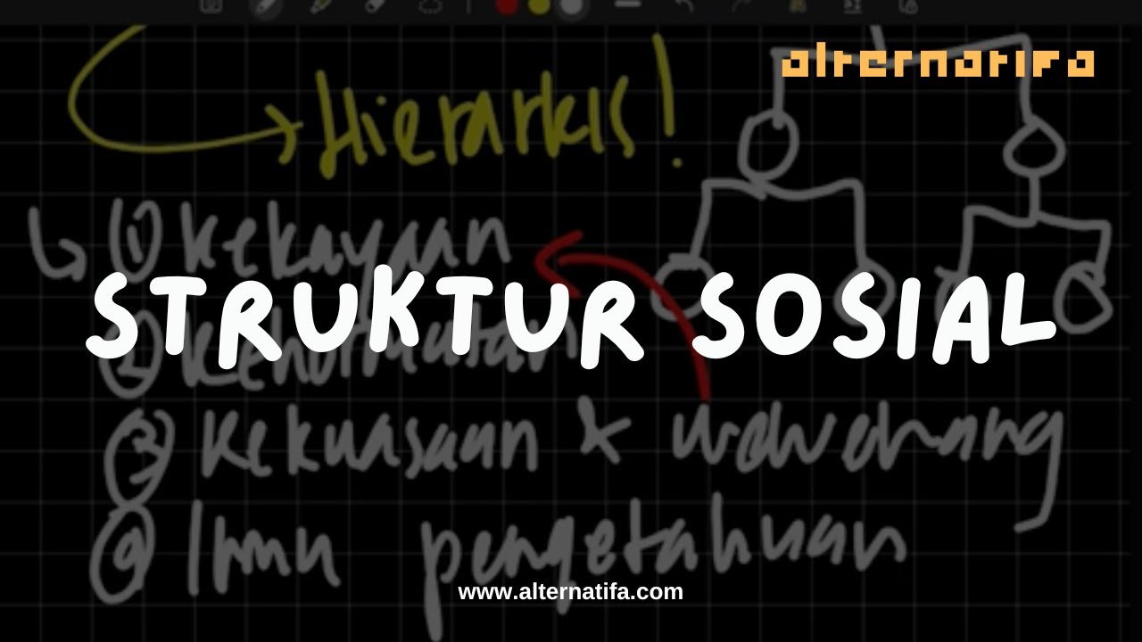 Chapter 9: Struktur Sosial | Sosiologi | Alternatifa