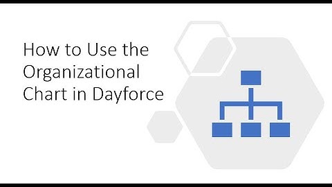 How to Review the Organization Chart in Dayforce