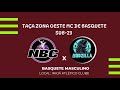 NBC x GODZILLA / SUB-23