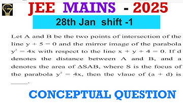 Let A&B be two points of intersection of liney+5=0&mirror image of parabolay^2=4x w.r.t linex+y+4=0.