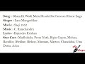 Gham Ki Wadi Mein Khushi Ka Caravan Khone Laga Movie Saqi 1952 