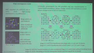 9 L08 Phase transformations induced by ion and electron beams