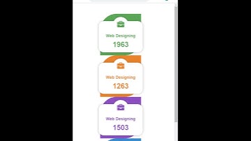 JavaScript Counter | How to create a JavaScript counter with HTML, CSS & JavaScript #html #css