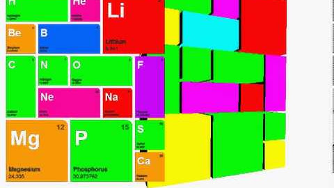 Transform jQuery Isotope 2D into WebGL Three.js 3D