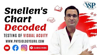 Celebrity Decoding Snellen's Chart: Testing Your Visual Acuity Made Simple! | NEET PG | MBBS | Dr Vivek Net Worth