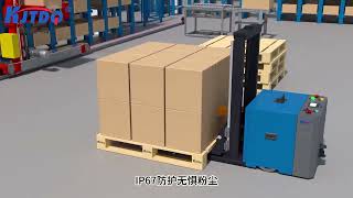 Km-Tof Camera Sensors