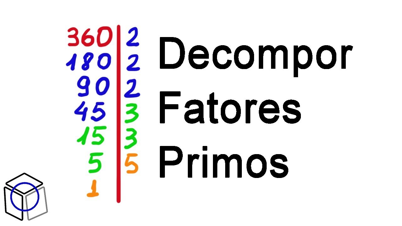 DECOMPOSIÇÃO de NÚMEROS em FATORES PRIMOS \Prof. Gis/ MATEMÁTICA