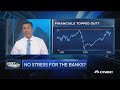 Bank stress test results: Time for money in the banks?