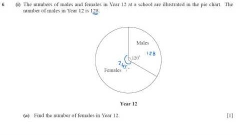 OCR S1 June 2008 q6ia