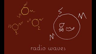 radio waves / 可不（KAFU）【newtaro】