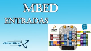 Mbed Entradas - Exemplo 2