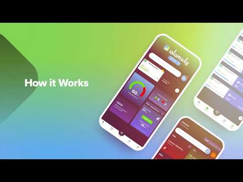 How to use Islamicly App? Walkthrough Video for World best Halal Stocks App - Step by Step Guide