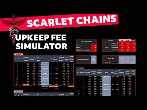 Scarlet Chains - Upkeep Fee Simulator