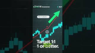 Beginner strategy for memecoins and forex