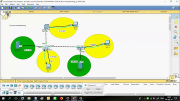 เฉลย Lab CCNA  - VLAN โดย Mr.Jodoi