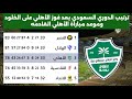 ترتيب الدوري السعودي بعد فوز الأهلي على الخلود وانتهاء مباريات اليوم صعود الأهلي في دوري روشن 