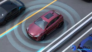 ADAS and Alignment Part 1