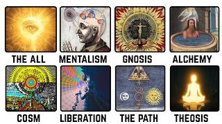 Every Major Concept in HERMETICISM Explained in 10 Minutes