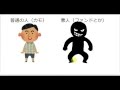 バイナリーオプション　なぜ？レジがサポに、サポがレジに変わるのか！