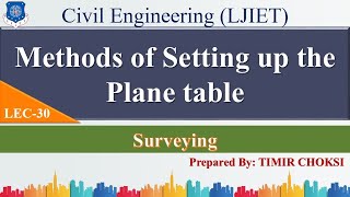 Lec-30_Setting up the plane table | Surveying | Civil Engineering