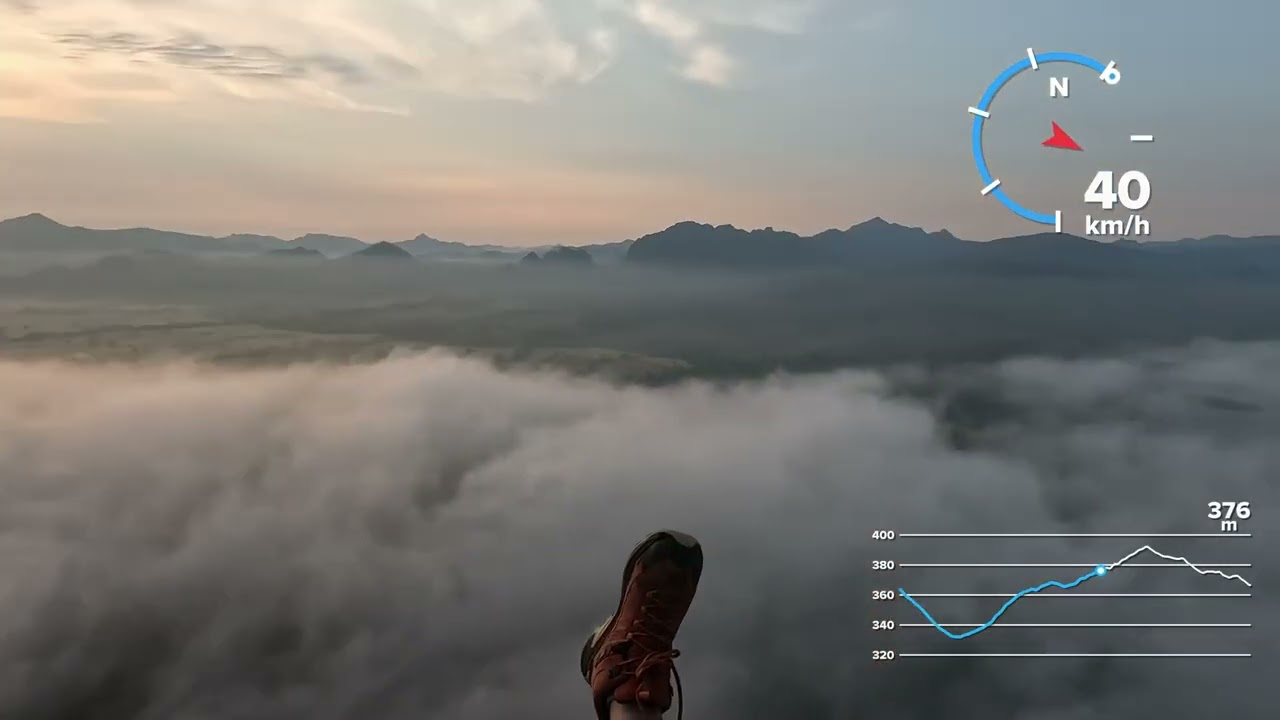 บินพารามอร์เตอร์ข้ามจังหวัด บินชนเมฆ ลำปาง-สุโขทัย-เดือนเมษายน 2568