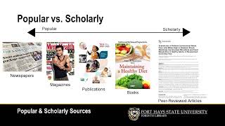 Popular and Scholarly Sources