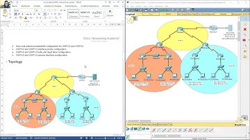 Scaling Networks 6.0 Practice Skills Assessment OSPF