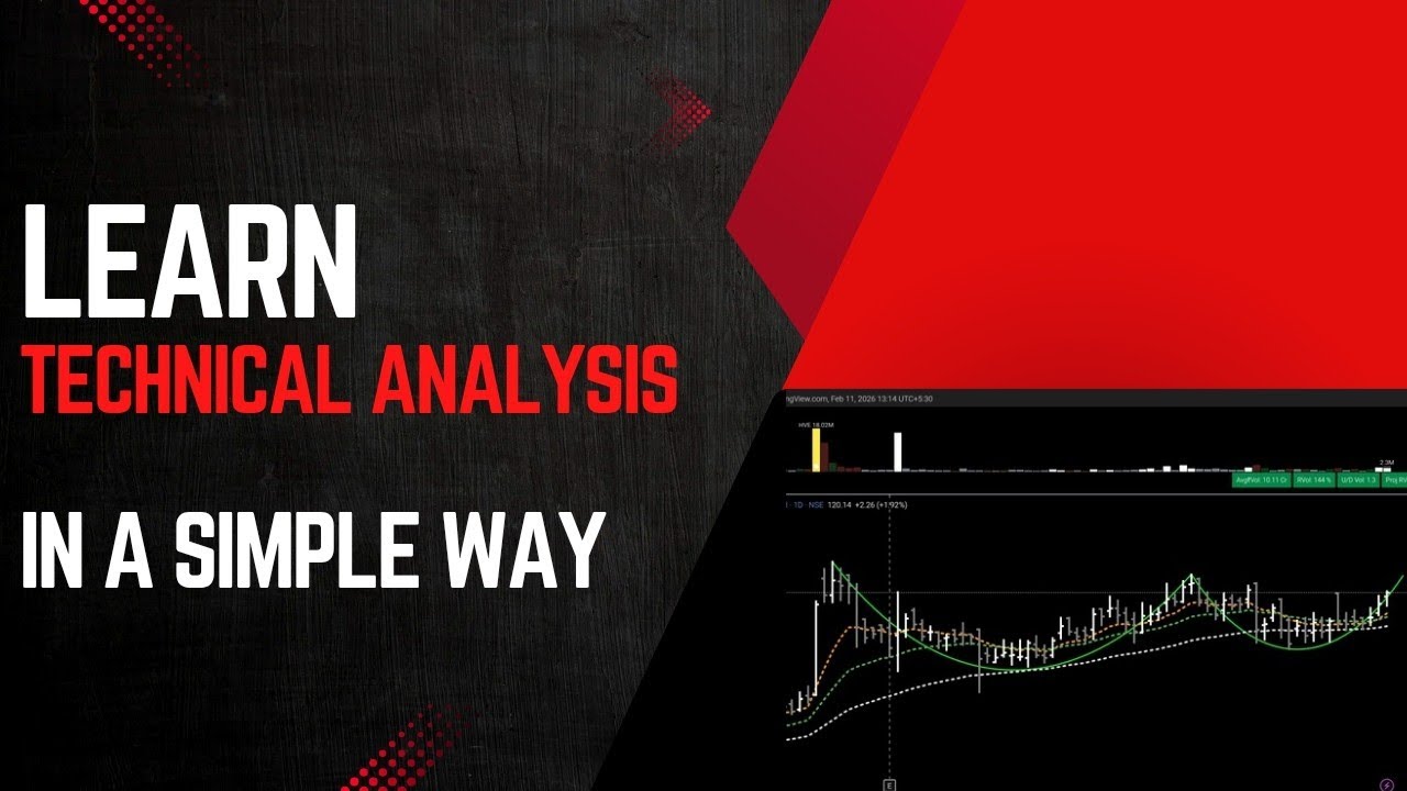 Free- Learn technical analysis 