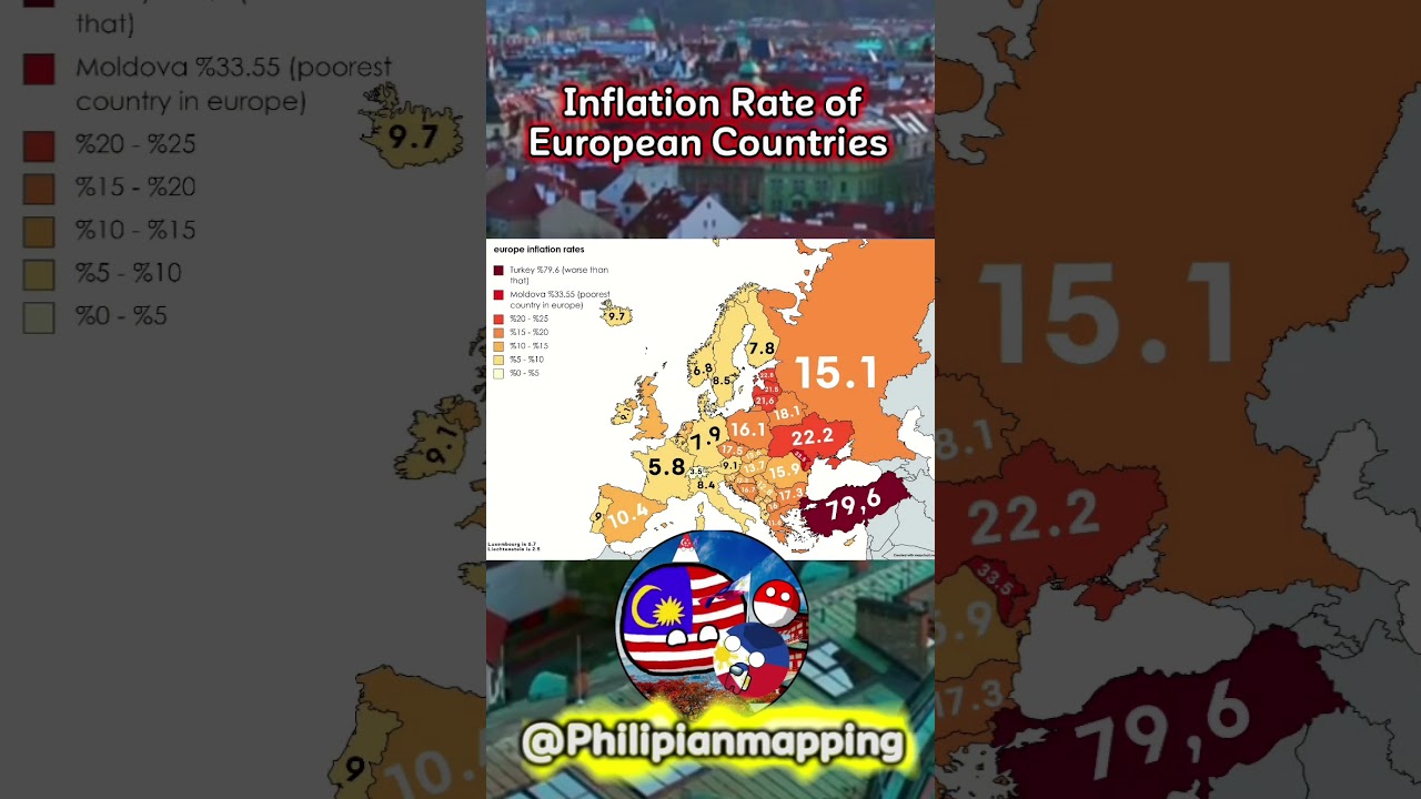 Inflation Rate of EU Countries 