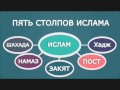 Иман Ислам Ихсан