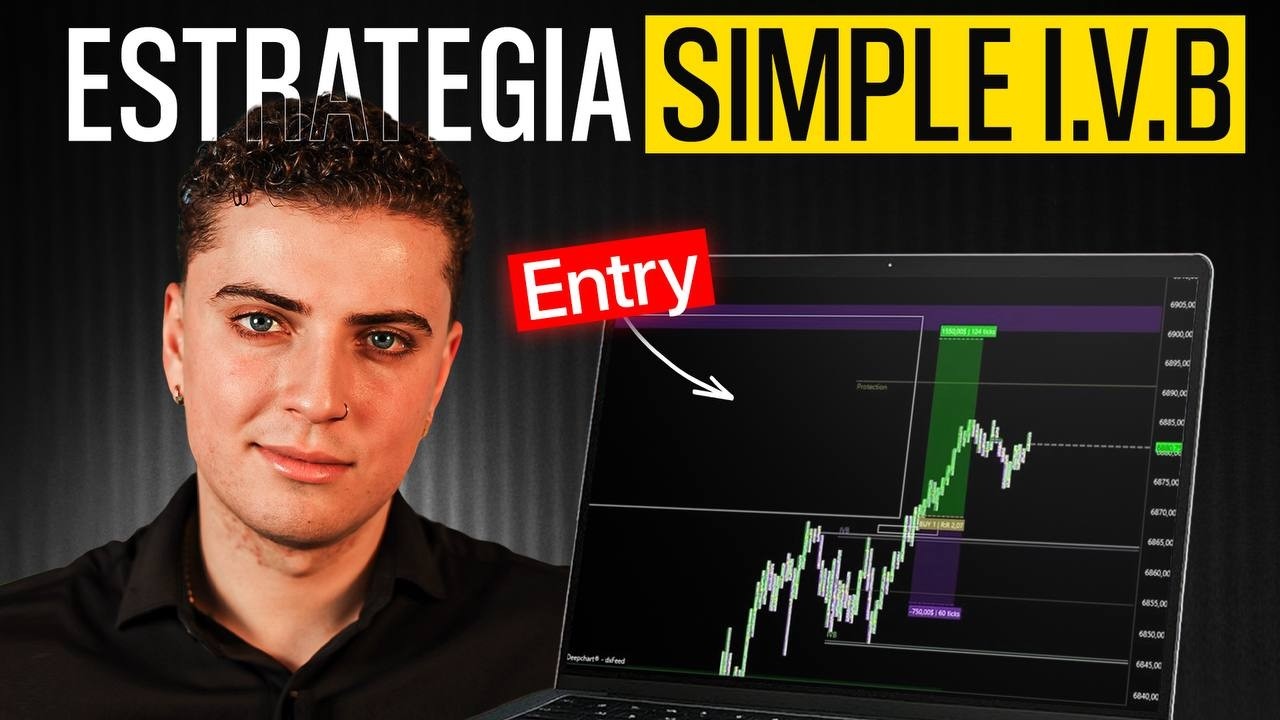 Esta Estrategia Mecánica Te Volverá Rentable - Initial Balance Brakout