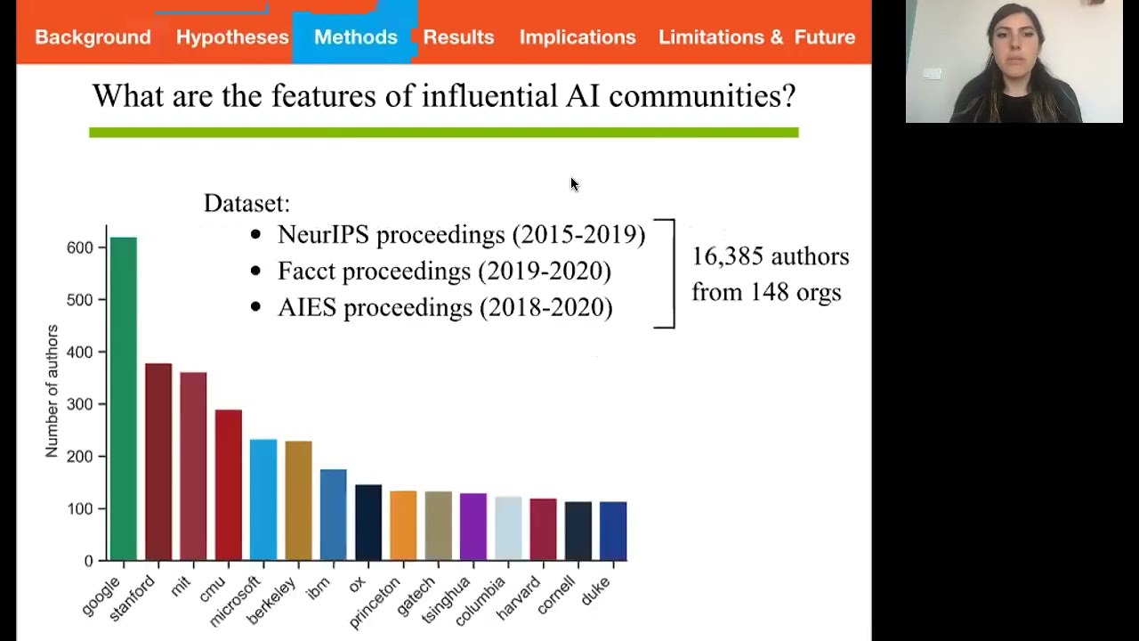 Interdisciplinarity, Gender Diversity, and Network Structure Predict the Centrality of AI ...