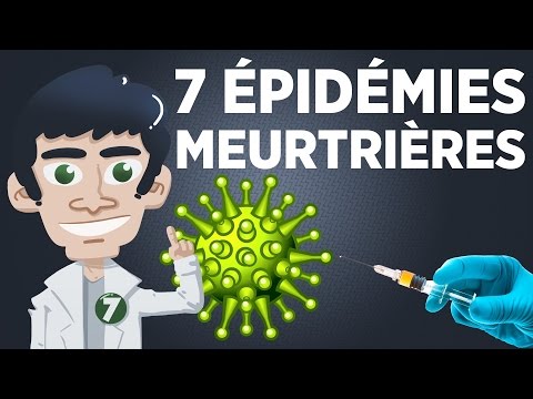 Vidéo: Qu'est-ce Et Qui Cause Les épidémies De Poltergeist? - Vue Alternative