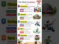 Most Repeated Words in Exams 🔥💯| Editorial Vocabulary | #english #shorts #shortsfeed #sscexams