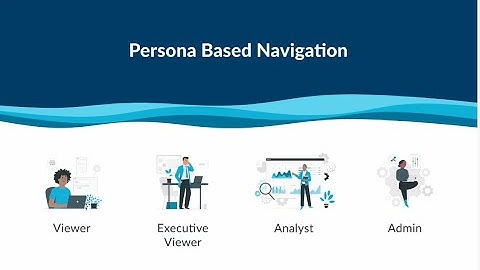 Persona-based navigation in Faros AI