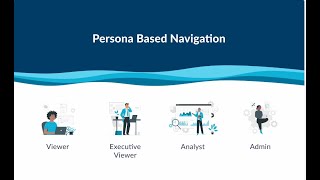 Persona-based navigation in Faros AI