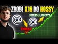 $ONDO - W Tej KRYPTO Mam Już Ponad +80,000 PLN a Potencjał ma na Kolejne x20!