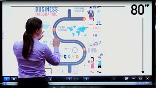 Sharp PN-80TC3: 80" Interactive Touch Board