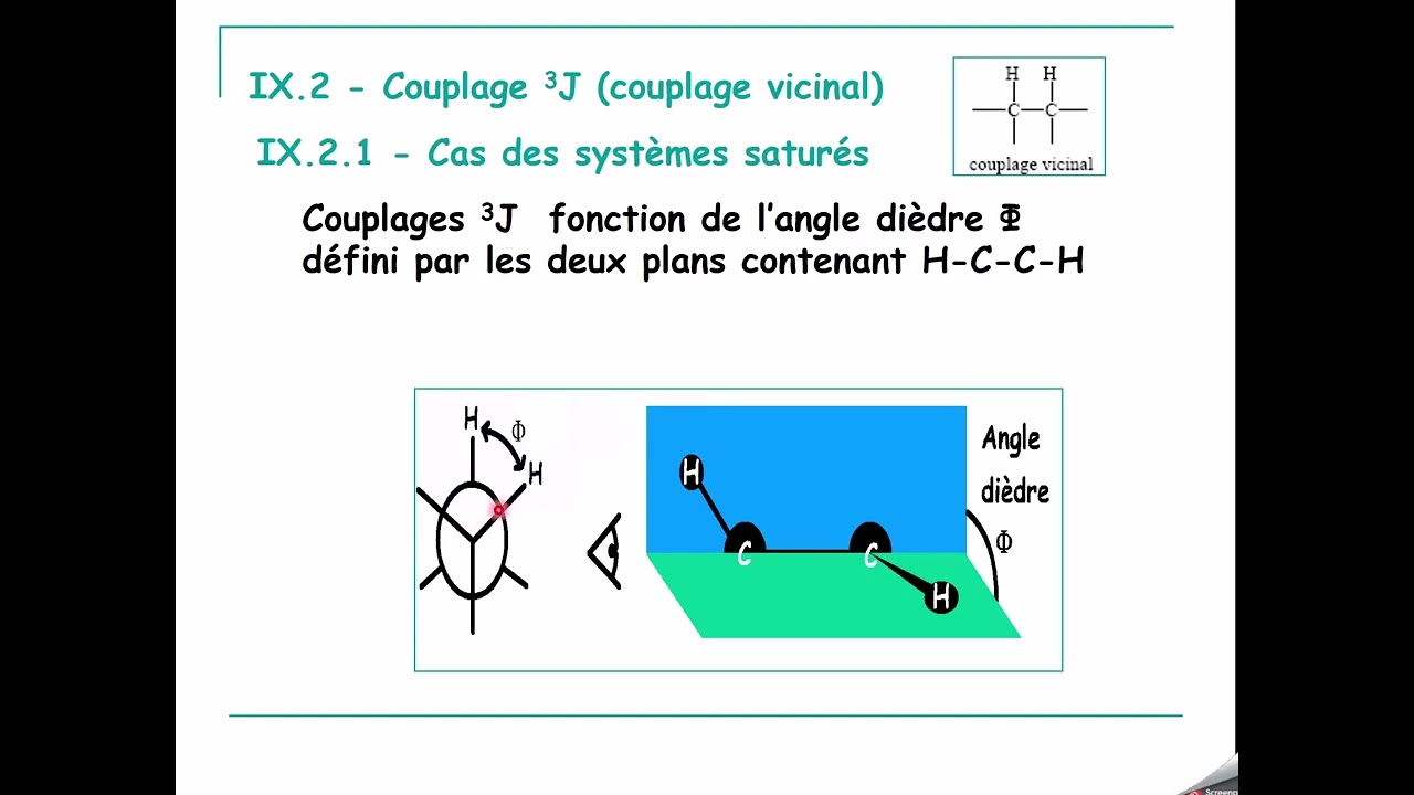 COURS de Spectroscopie SMC5 :RMN H parti8 Constantes de couplage - YouTube