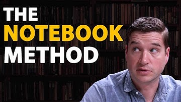Regain Your Ability to Think (in 60 Minutes a Week) | Cal Newport
