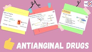 Antianginal Drugs Pharmacology
