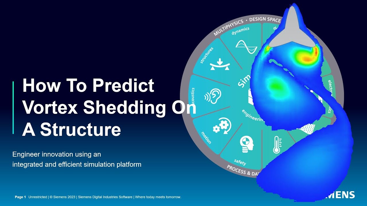 how-to-predict-vortex-shedding-on-a-structure-youtube