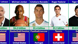 Top 100 Richest Athletes in the World 2026 | Data Comparison