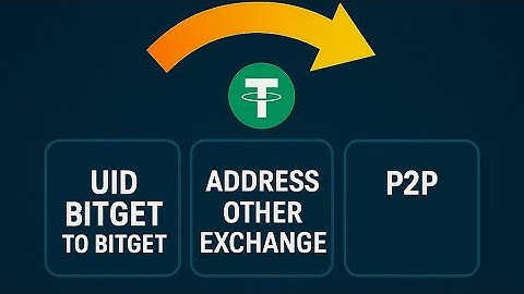 How to Withdraw USDT on Bitget | Complete P2P & UID Address  blockchain Guide 2025  Hindi Urdu 