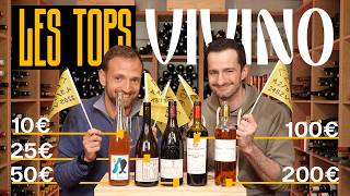Peut-on faire confiance aux notes Vivino ?