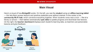 Advanced Personalized Learning