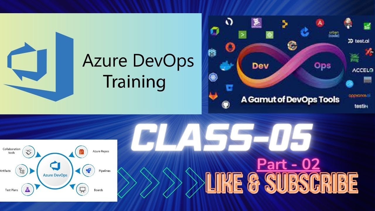 Azure Devops Class - 05 || Part - 2 Repository and Pull Request - YouTube