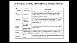 CA Administrative Role Separation - etechtraining.com