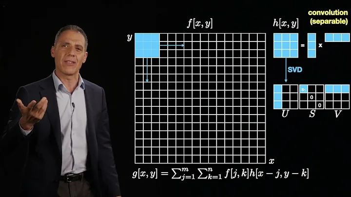 Image filtering: convolution: separable convolution